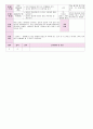 2012년 만0세 6월 느껴요 보육일지(보육실습일지)  10페이지