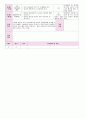 2012년 만0세 6월 느껴요 보육일지(보육실습일지)  15페이지