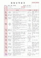 2012년 만0세 6월 느껴요 보육일지(보육실습일지)  24페이지
