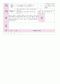 2012년 만0세 6월 느껴요 보육일지(보육실습일지)  34페이지