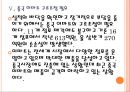 [이마트 기업분석] 이마트 경영전략분석-위협요인과 기회요인.PPT 14페이지