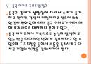 [이마트 기업분석] 이마트 경영전략분석-위협요인과 기회요인.PPT 15페이지