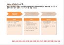 [기업분석] 국순당 -외부환경과 내부분석을 활용한 국순당의 Strategic Position 15페이지