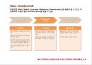 [기업분석] 국순당 -외부환경과 내부분석을 활용한 국순당의 Strategic Position 16페이지