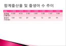 07.저출산정책.pptx 3페이지