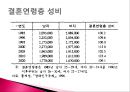 07.저출산정책.pptx 23페이지