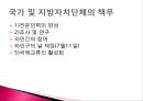 07.저출산정책.pptx 29페이지