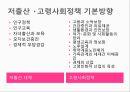 07.저출산정책.pptx 30페이지