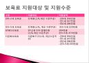 07.저출산정책.pptx 41페이지