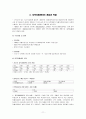  자활사업과 지역자활센터 발표 11페이지