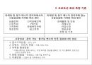 프로모션 효과 측정.ppt 5페이지