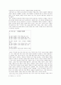 사색사감 -물속의 불 11페이지