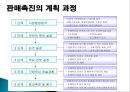 소비자 판매 촉진 28페이지