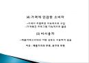 소비자 판매 촉진 34페이지