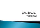 소비자 판매 촉진 37페이지