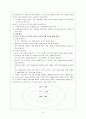 우리는 안전하고 호의적인 교실로 만들기 위해 무엇을 해야 할까 2페이지