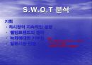 판매촉진의 의의와 과정 34페이지