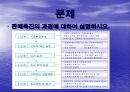 판매촉진의 의의와 과정 38페이지