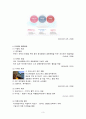 이스타항공 마케팅전략과 이스타항공 경영전략 분석,이스타항공 연혁 5페이지