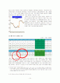 빈부격차의 확대와 극복방안 (양극화 원인) 12페이지