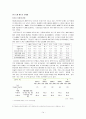 빈부격차의 확대와 극복방안 (양극화 원인) 14페이지