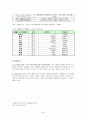 빈부격차의 확대와 극복방안 (양극화 원인) 55페이지