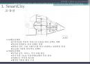 [건축 디자인 설계] MXD 사례조사 - 대전시, 스마트시티(Smart City) & 강남구, 네이처 포엠(Nature Poem) & 뉴욕, 뉴 뮤지엄 (New Museum of Contemporary Art) & 베를린, 소니센터 (Sony Center).pptx 6페이지