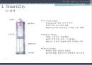 [건축 디자인 설계] MXD 사례조사 - 대전시, 스마트시티(Smart City) & 강남구, 네이처 포엠(Nature Poem) & 뉴욕, 뉴 뮤지엄 (New Museum of Contemporary Art) & 베를린, 소니센터 (Sony Center).pptx 7페이지