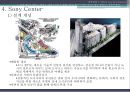 [건축 디자인 설계] MXD 사례조사 - 대전시, 스마트시티(Smart City) & 강남구, 네이처 포엠(Nature Poem) & 뉴욕, 뉴 뮤지엄 (New Museum of Contemporary Art) & 베를린, 소니센터 (Sony Center).pptx 41페이지