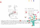  도시설계 case study(일본 오다이바) 3페이지