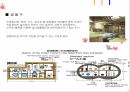  도시설계 case study(일본 오다이바) 14페이지
