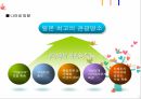  도시설계 case study(일본 오다이바) 24페이지