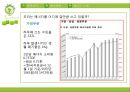 에너지 부족시대로 인한 문제의 해결사례 연구.pptx 8페이지