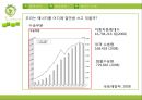에너지 부족시대로 인한 문제의 해결사례 연구.pptx 9페이지
