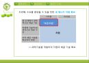 에너지 부족시대로 인한 문제의 해결사례 연구.pptx 12페이지