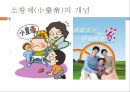 소황제와 소비문화, 바링허우와소비문화,소비문화 3페이지