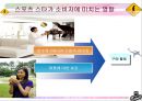 스포츠스타가미치는영향, 스포츠스타와소비,스포츠스타마케팅,스포츠스타전략,스포츠스타가사회에마치는영향,스타마케팅 8페이지