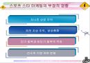 스포츠스타가미치는영향, 스포츠스타와소비,스포츠스타마케팅,스포츠스타전략,스포츠스타가사회에마치는영향,스타마케팅 11페이지