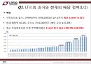 Linear Tech 배당 정책 5페이지