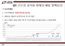 Linear Tech 배당 정책 6페이지