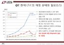 Linear Tech 배당 정책 7페이지