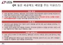 Linear Tech 배당 정책 12페이지