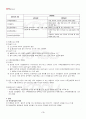 2013년 2학기 친족상속법 기말시험 핵심체크 4페이지