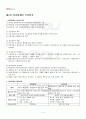 2013년 2학기 관리회계원리 기말시험 핵심체크 2페이지