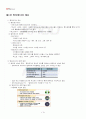 2013년 2학기 멀티미디어시스템 기말시험 핵심체크 2페이지