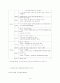 농촌관광 10페이지