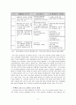  농촌관광 11페이지