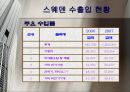 스웨덴 (Sweden)  8페이지