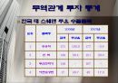 스웨덴 (Sweden)  16페이지