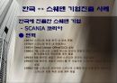 스웨덴 (Sweden)  19페이지